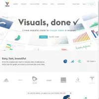 Create charts & business graphics online — Vizzlo