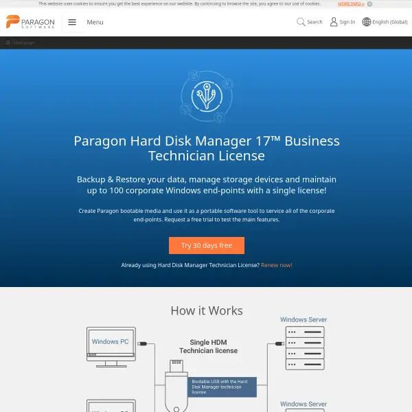 Paragon Software | Main page