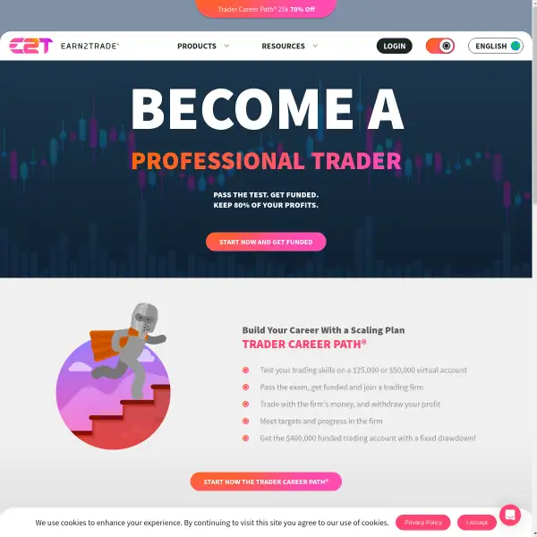 Earn2Trade - Earn a Funded Trading Account in 15 Days