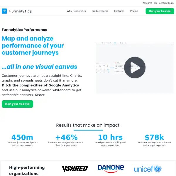 Funnelytics™ - Visualize the performance of your customer journeys
