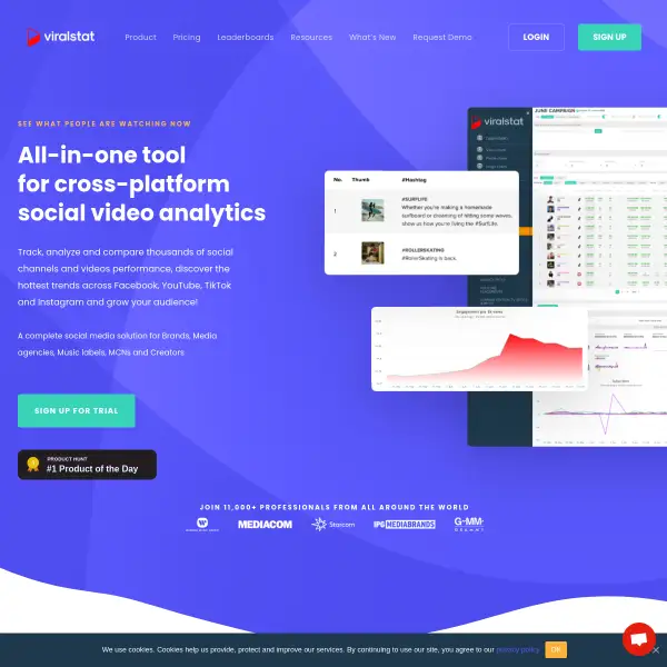 ViralStat - Social Video Analytics Platform | Video Intelligence - ViralStat