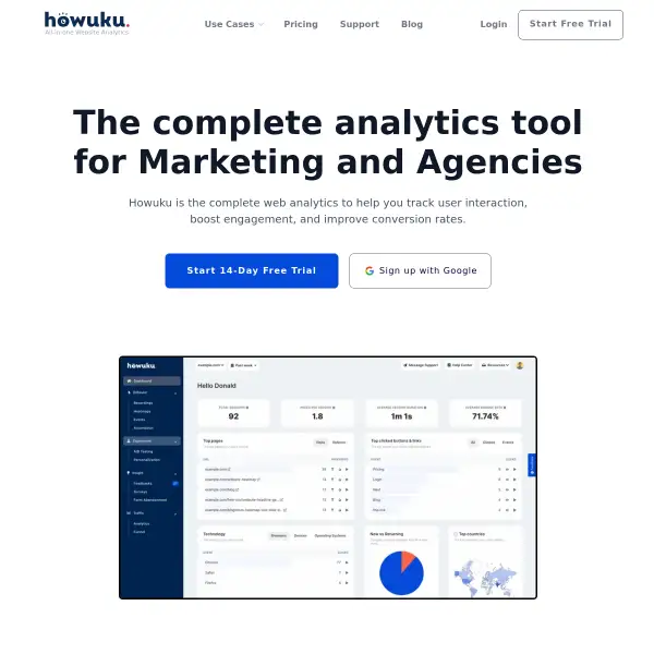 Website Heatmaps & Behavior Analytics Platform | Howuku Analytics