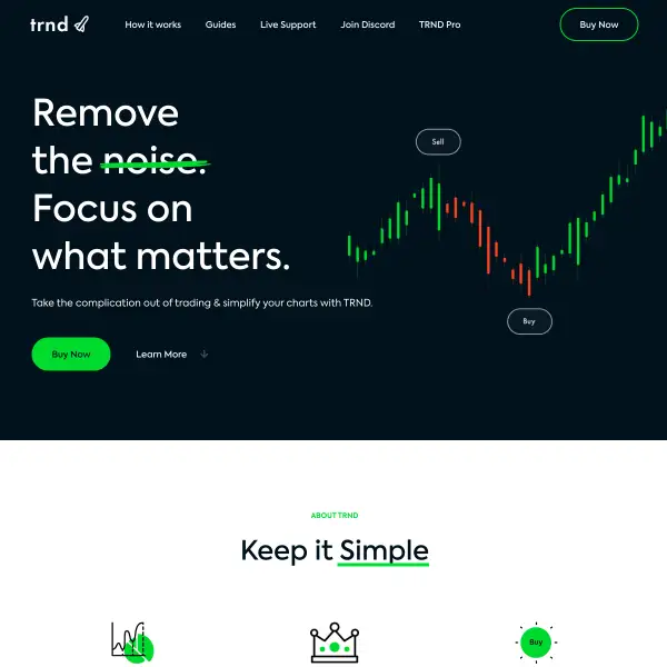 TRND Bot | Stock, Crypto and Forex Trading Tools